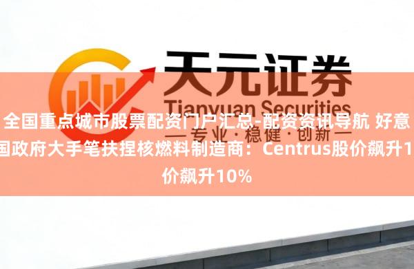 全国重点城市股票配资门户汇总-配资资讯导航 好意思国政府大手笔扶捏核燃料制造商：Centrus股价飙升10%